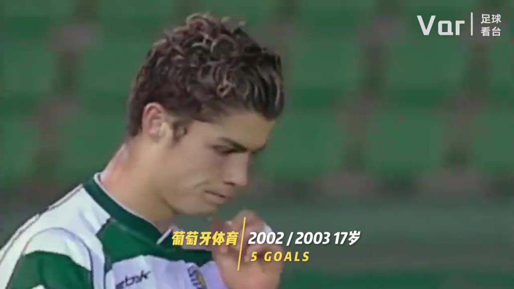 你是從什么時(shí)候開(kāi)始看C羅的？C羅的20年變化！